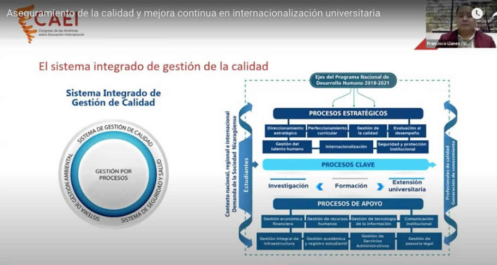 UNAN-Managua participa en el Congreso de las Américas 2021