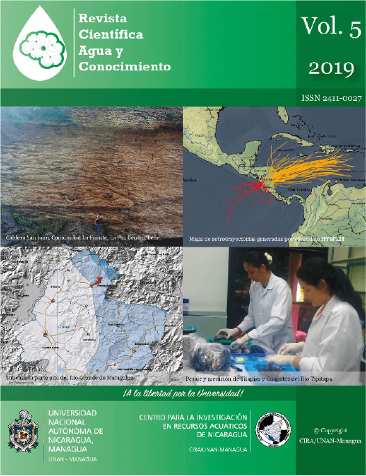 Revista Científica Agua y Conocimiento