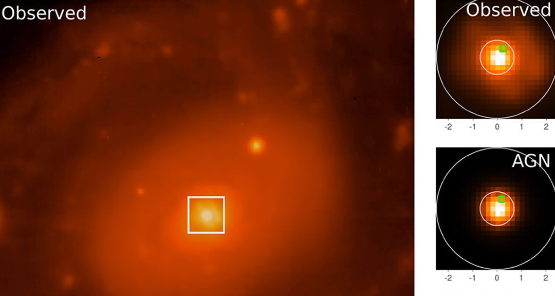Investigador de la UNAN-Managua participa en estudio sobre agujeros negros supermasivos