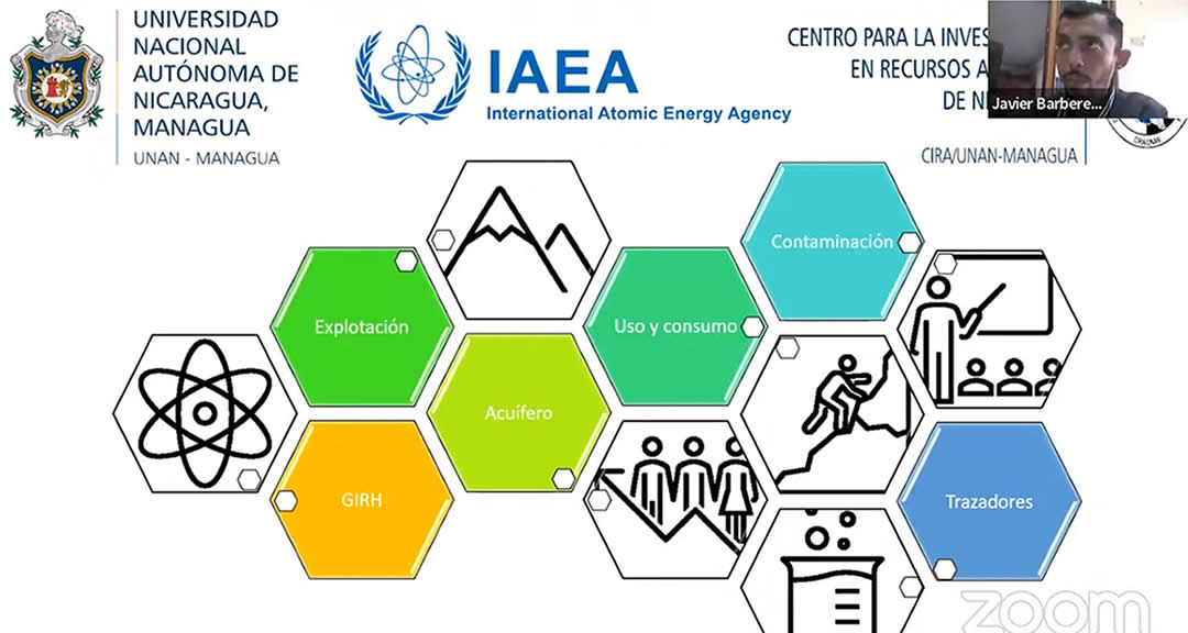 CIRA participan en Congreso Iberoamericano de Bioeconomía y Cambio Climático