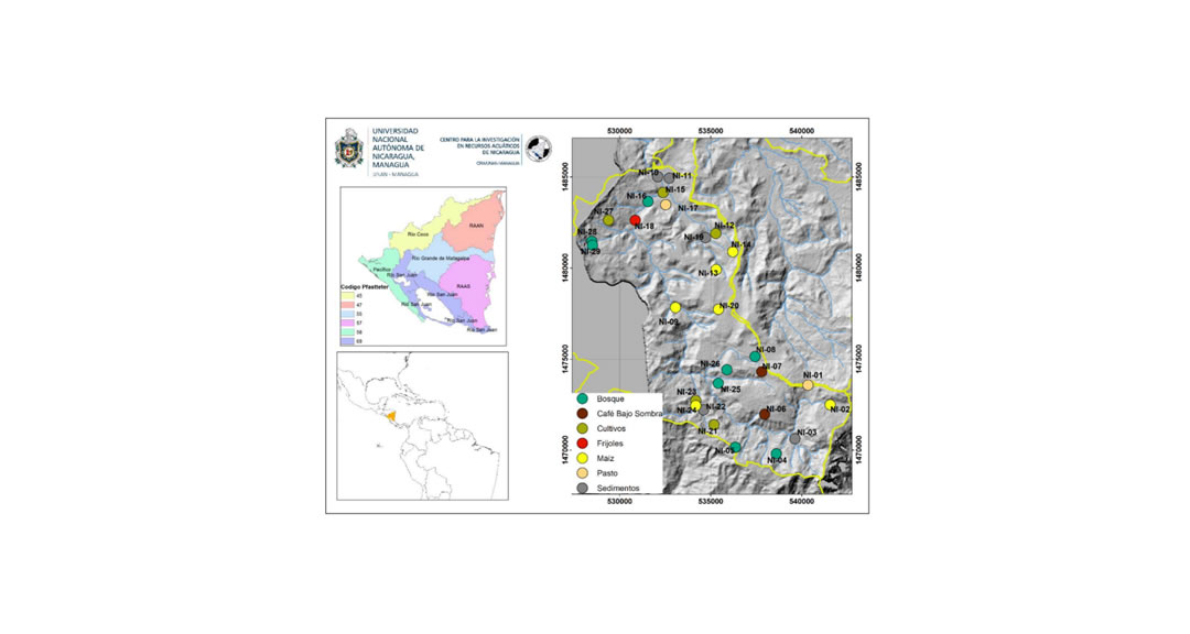 Figura 2. Ubicación del área de estudio y sitios de muestreo seleccionados como representativos de los usos del suelo en la subcuenca del río Tapacalí, Madriz.